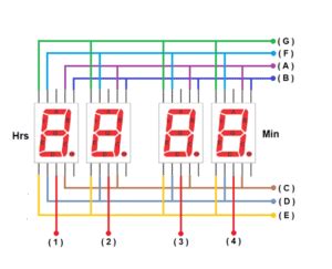 Arduino 7-Segment Display Clock Mini Stolp に対する画像結果