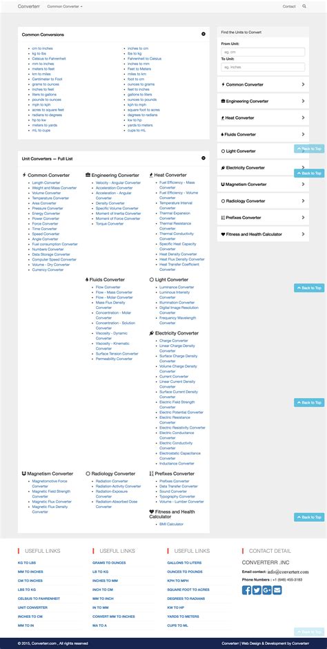 Gigapascal to Pascal に対する画像結果