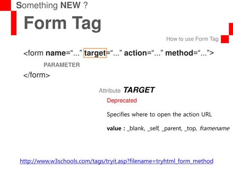 Image result for How Form Tag Is Used