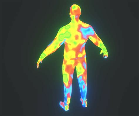 MATLAB Human Body Heat Map に対する画像結果