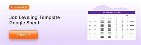 Job Leveling Matrix Examples에 대한 이미지 결과