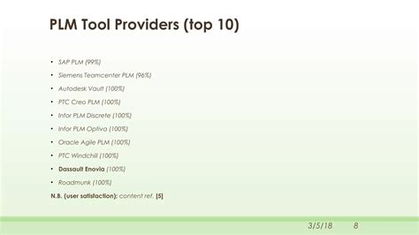 Mql Matrix Query Language に対する画像結果