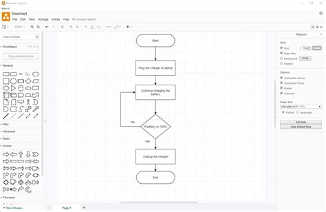 Image result for Draw a Flow Chart of Showing Computer Software