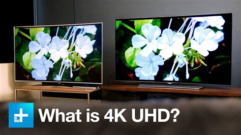 Image result for What Is a 4K Television