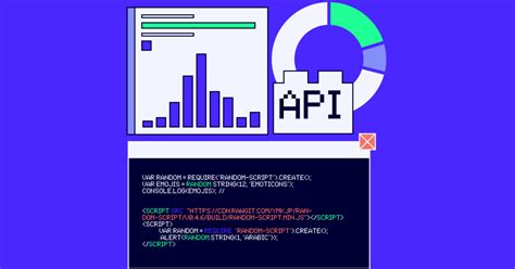 Functional Testing Tools に対する画像結果