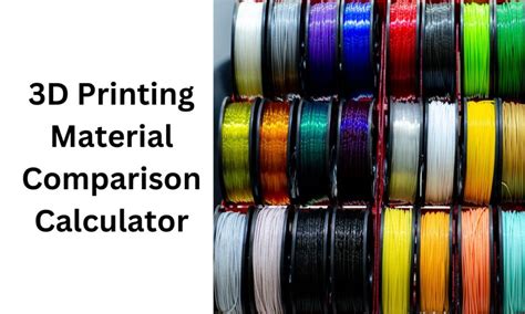 Image result for 3D Printing Comparison