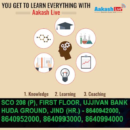 Image result for Aakash Live