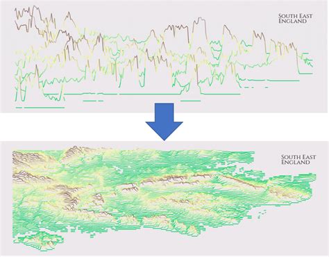 Image result for Ridge Map Python
