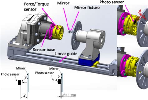 Torque Amplifier Problems に対する画像結果