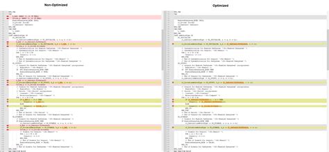Toradh íomhá ar Generate a Optimized Code Generation Project User Interface