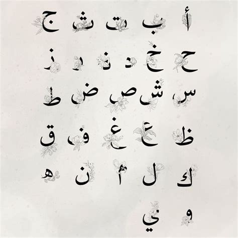 Image result for Arabic Script