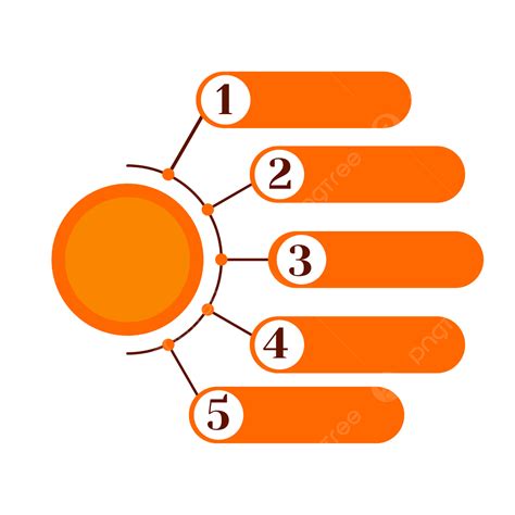 5 Step Process Tree Transparent Background కోసం చిత్ర ఫలితం