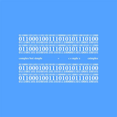 Toradh íomhá ar What Is C Simple Program