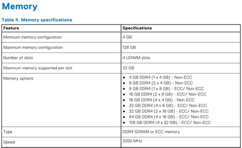 Image result for Dell Metadata Label for Memory Modules