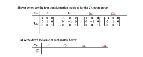 Toradh íomhá ar C2 Transformation Matrix