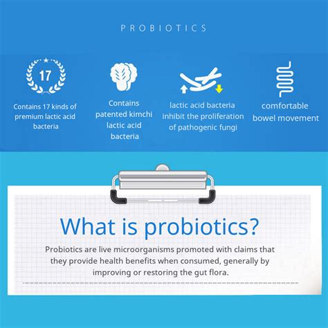 Image result for What Are Probiotics