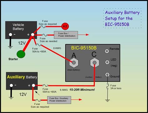 Image result for Trailer Battery Isolator