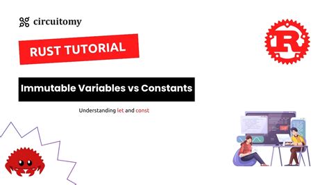 Immutable Variables に対する画像結果