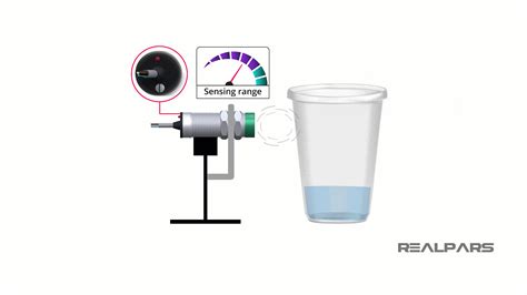 Image result for Application of Capacitive Sensor