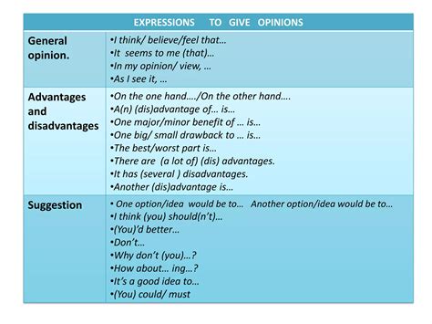 Image result for Expressions and Opinion