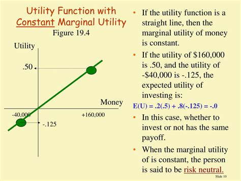 Image result for Constant Marginal Utility