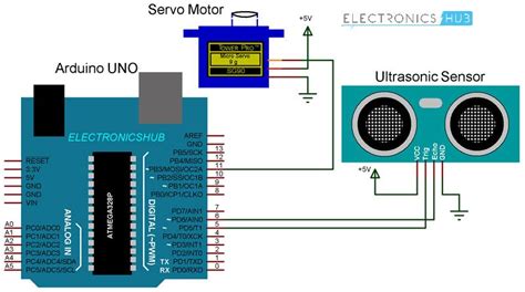Image result for Circuit Diagram of Smart Dustbin Using Arduino