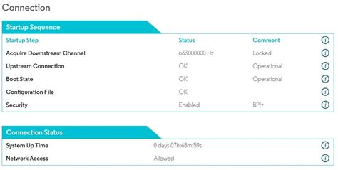 Altice One Mini Cable Box に対する画像結果