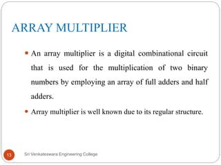 Image result for 8X8 Array Multiplier