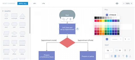 Image result for HTML Diagram