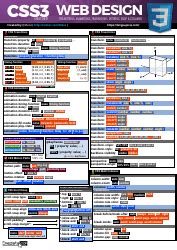 Toradh íomhá ar CSS3 Cheat Sheet PDF