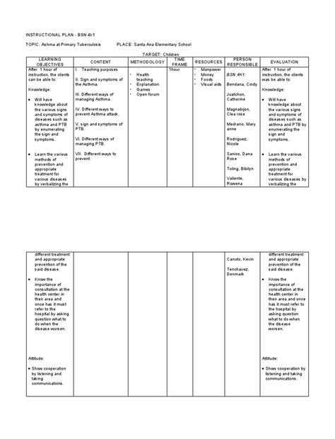 Image result for An Best Example of Instructional Module PDF