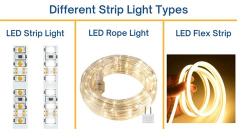 Different LED Strip Types に対する画像結果