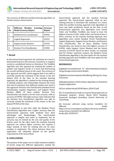 Toradh íomhá ar Machine Learning Based Methods