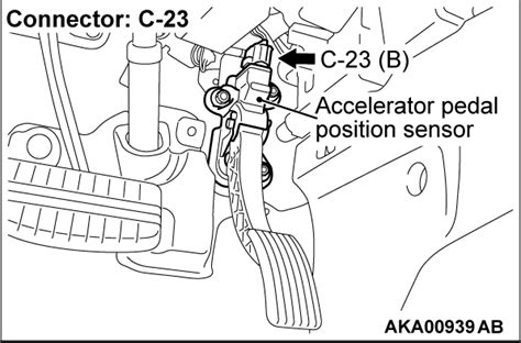 Image result for Ford Code P2127