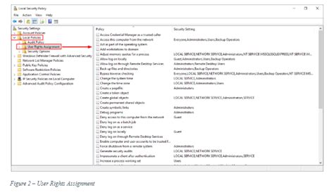 Windows Security Auditing に対する画像結果