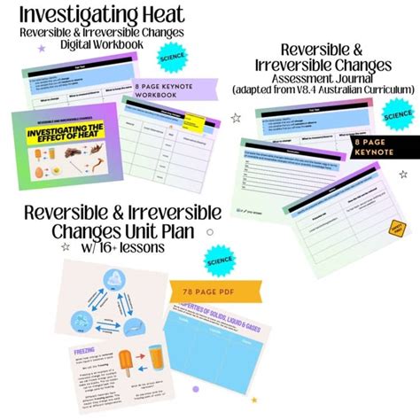 Reversible and Irreversible Changes Year 6 に対する画像結果