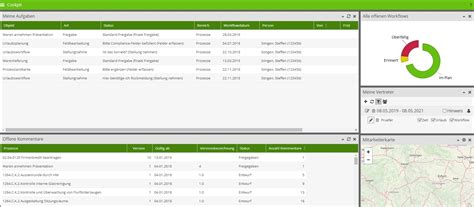 Prometheus Software కోసం చిత్ర ఫలితం