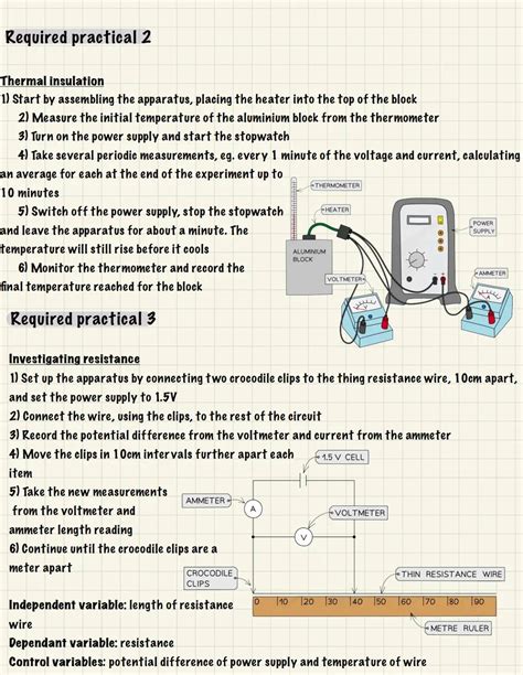 Image result for Practical Physics Experiments
