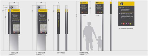Image result for Wayfinding Signage Shop Drawing