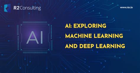 Image result for Exploring Machine Learning