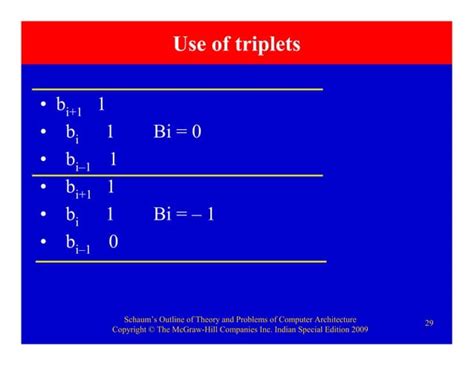 Image result for Booth Algorithm with Bit Pair Recording