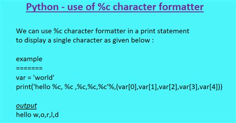 Image result for C Formated Python