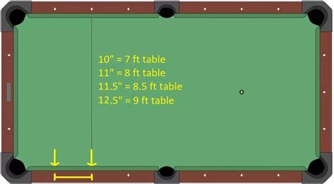 Image result for Pool Table Dimensions