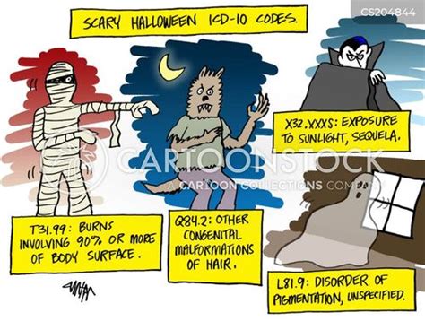 Medical Coding Humor に対する画像結果