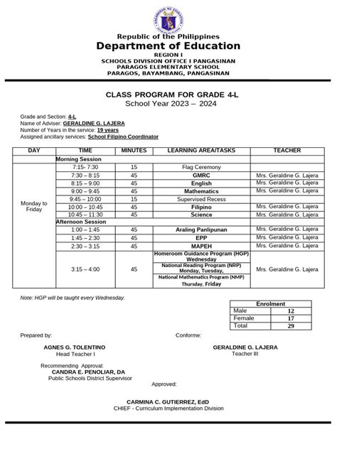 Image result for Class Program Layout