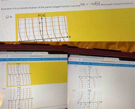 Toradh íomhá ar How Do Yk IFA Graph Represents a Function