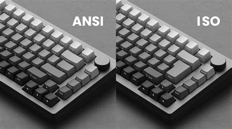 Image result for ISO Keyboard
