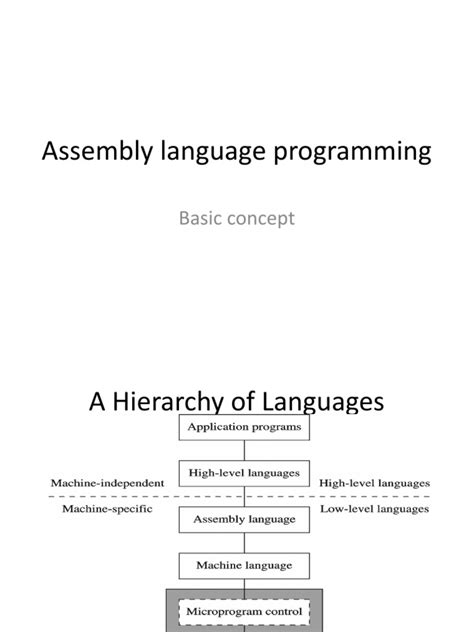 Image result for Programmer Assembly Language
