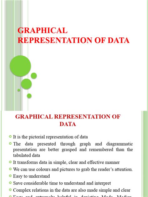 Image result for Graphical Data Representation