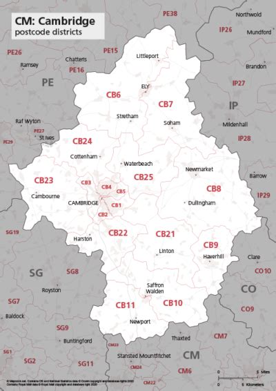 Image result for Cambridge Postcode